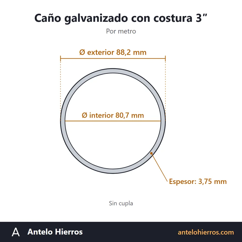 Dibujo con medidas del caño galvanizado con costura 3″: 88,2 mm exterior, 80,7 mm interior, 3,75 mm de espesor