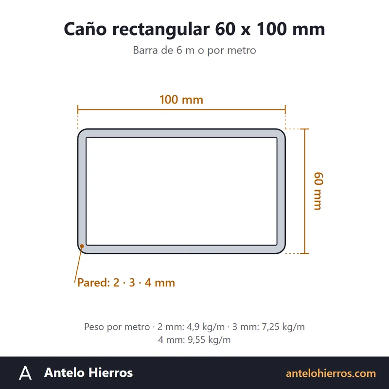 Dibujo con medidas del caño rectangular de hierro 60 x 100 mm, pared de 2, 3, 4 mm